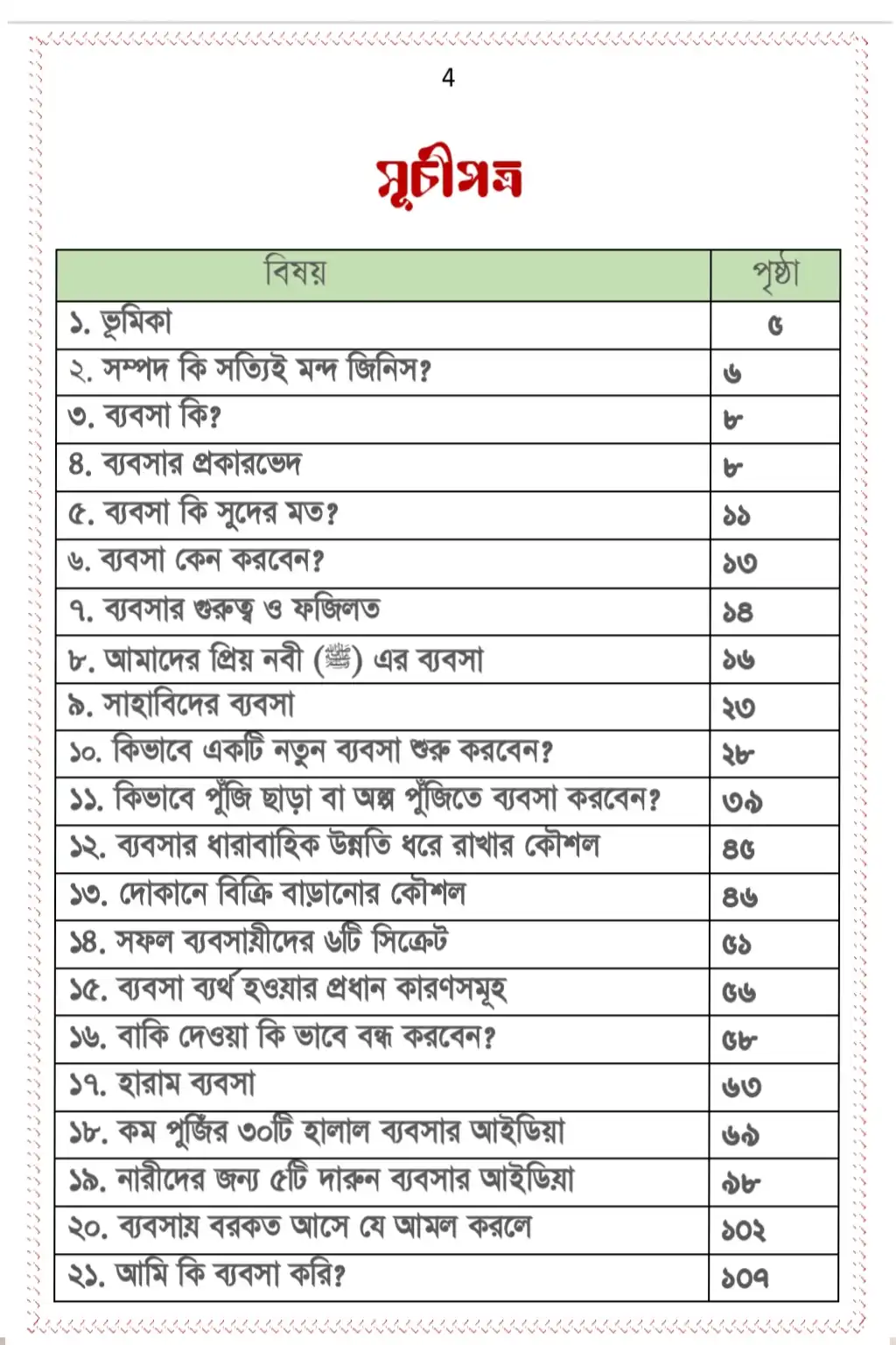 ব্যবসার পথিকুল: ব্যবসার A-Z সম্পূর্ণ গাইড | ইসলামি দৃষ্টিকোণে সফল ব্যবসার কৌশল - Image 3
