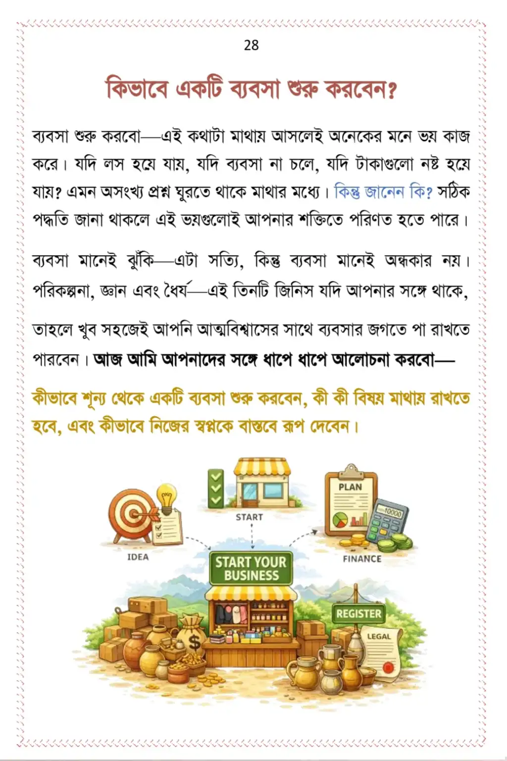 ব্যবসার পথিকুল: ব্যবসার A-Z সম্পূর্ণ গাইড | ইসলামি দৃষ্টিকোণে সফল ব্যবসার কৌশল - Image 5